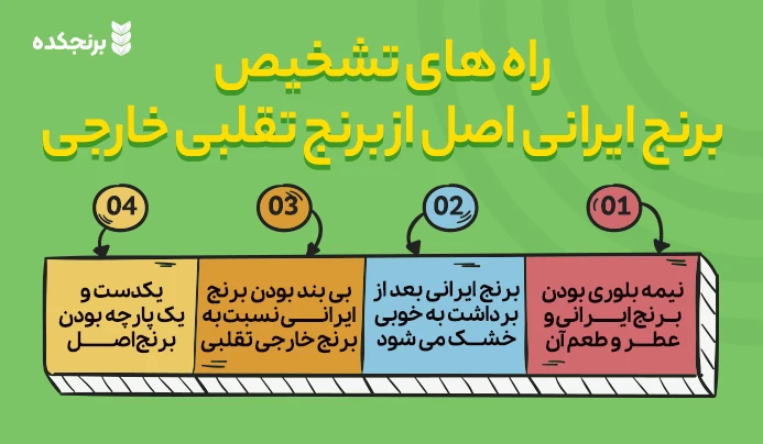 راه های تشخیص برنج ایرانی اصل از برنج خارجی تقلبی